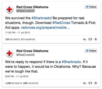 Red Cross Twitter