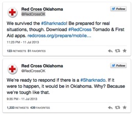 Red Cross Twitter