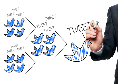 Twitter for Business